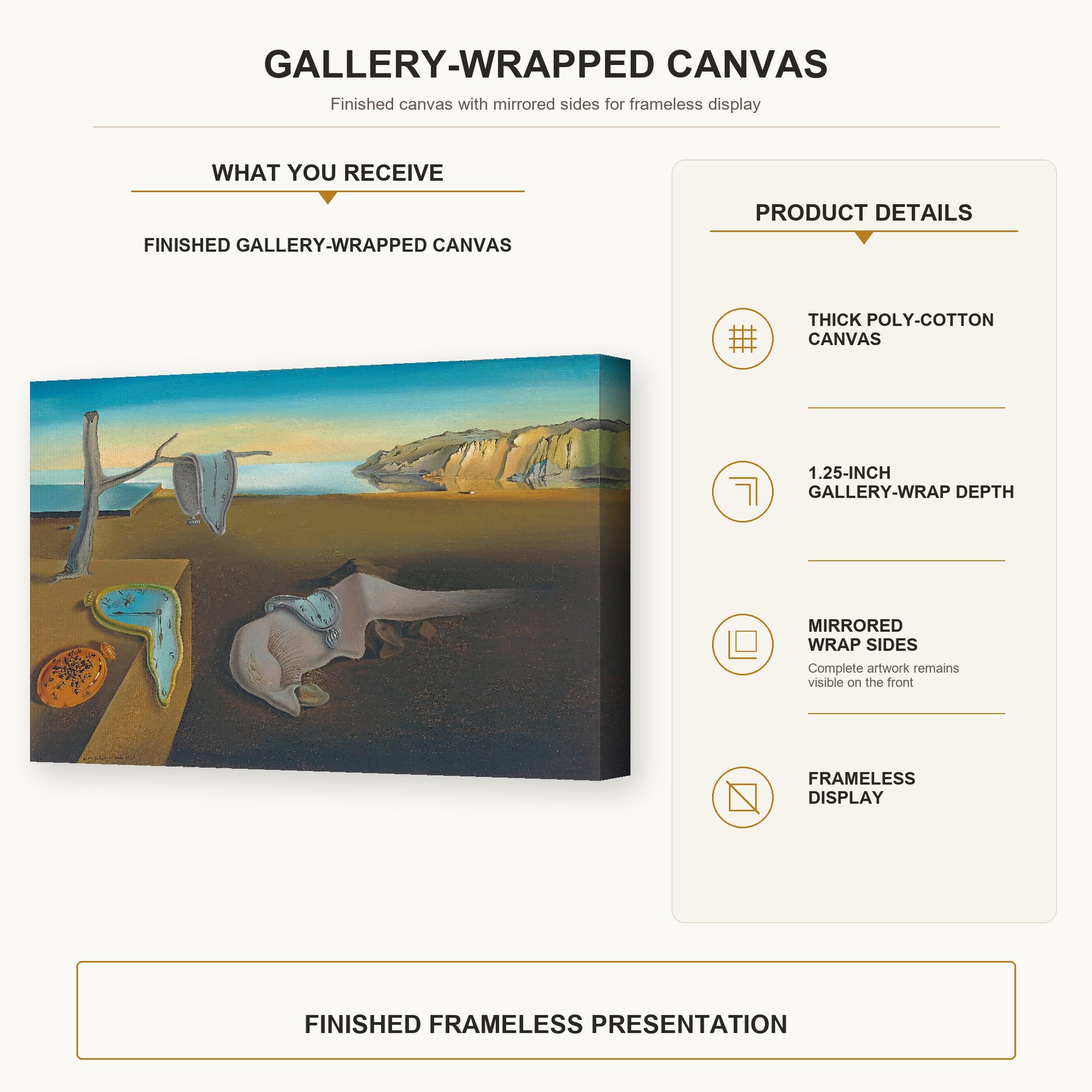 Salvador Dali - The Persistence Of Memory gallery wrap canvas construction and hanging details infographic