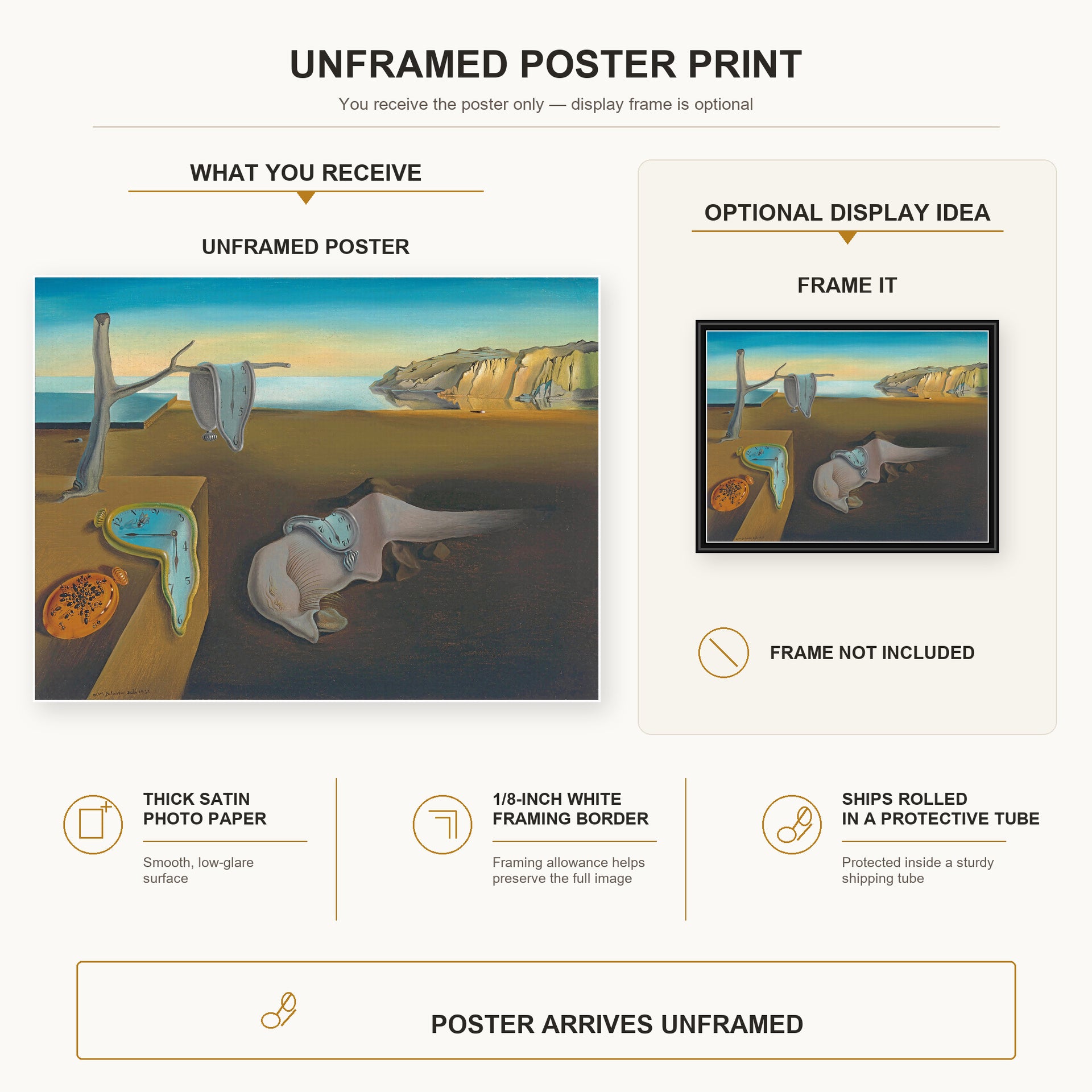 Salvador Dali - The Persistence Of Memory poster print size comparison and framing display infographic