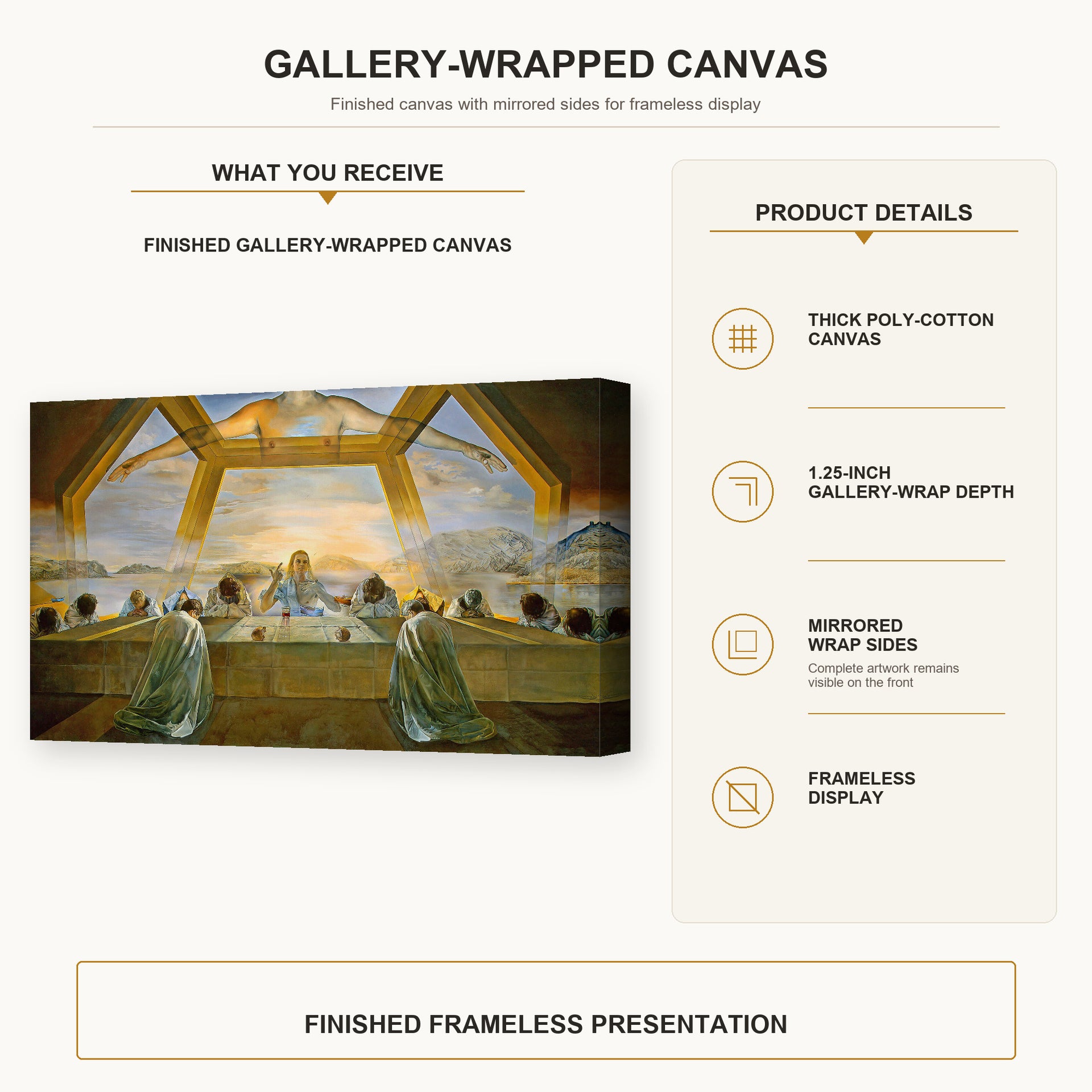 Salvador Dali - Sacrament of the Last Supper gallery wrap canvas construction and hanging details infographic