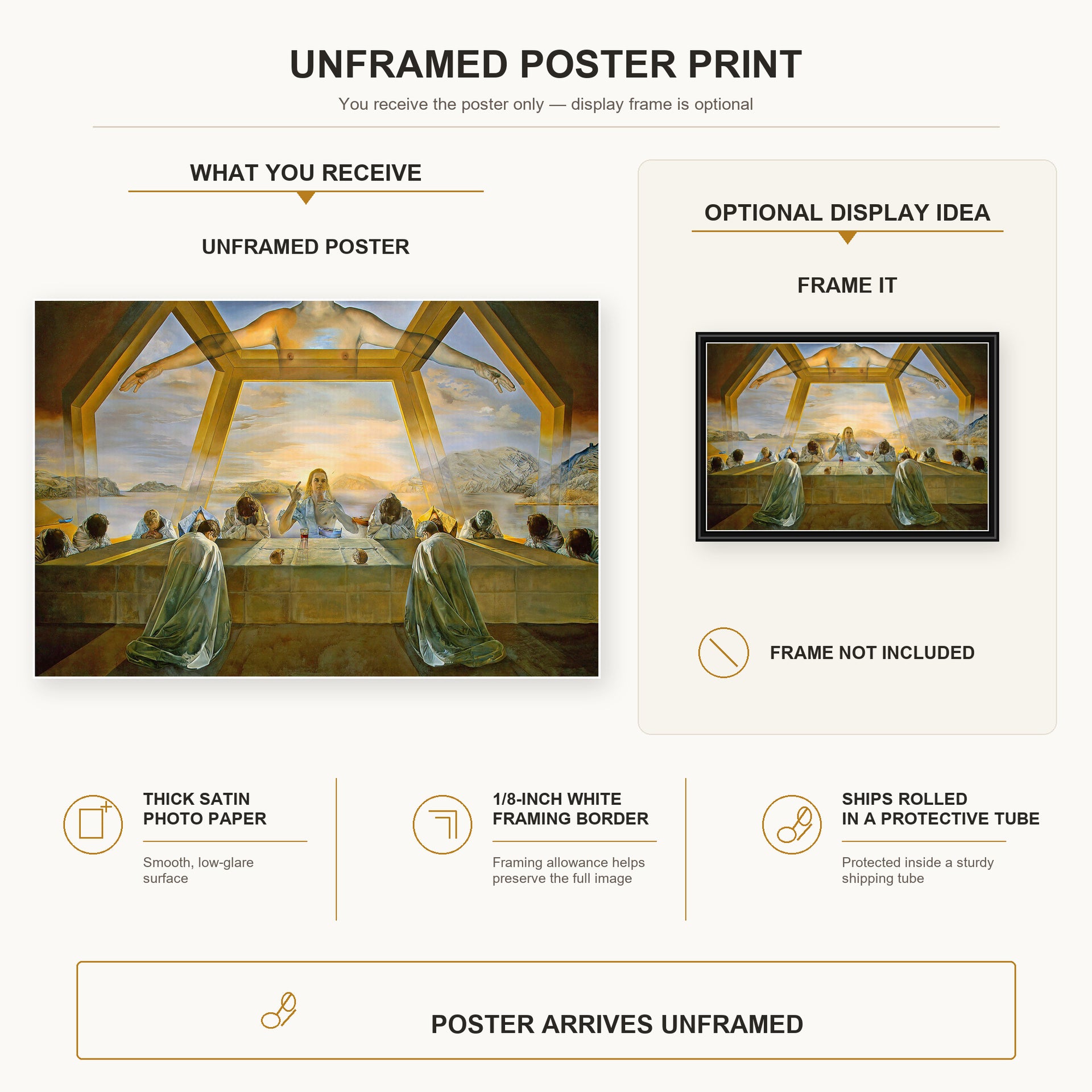 Salvador Dali - Sacrament of the Last Supper poster print size comparison and framing display infographic