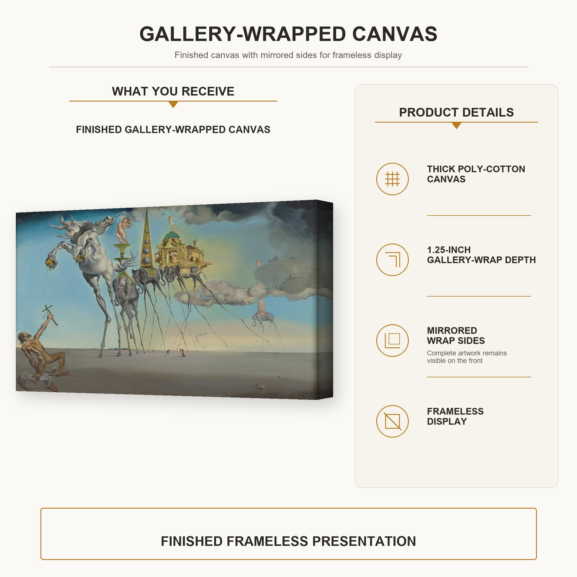 Salvador Dali - The Temptation of St. Anthony gallery wrap canvas construction and hanging details infographic