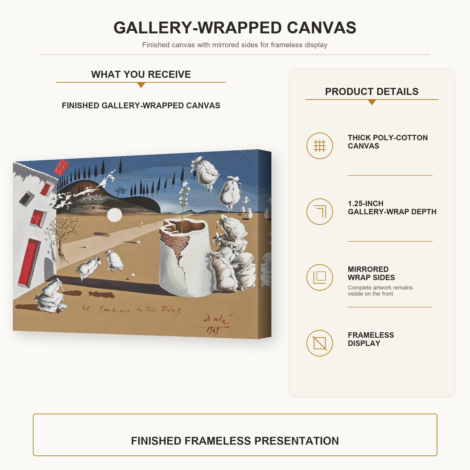 Salvador Dali - Three Cornered Hat gallery wrap canvas construction and hanging details infographic