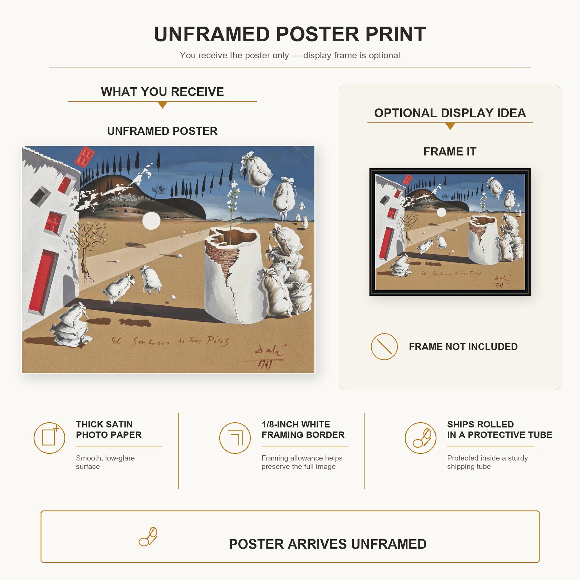 Salvador Dali - Three Cornered Hat poster print size comparison and framing display infographic