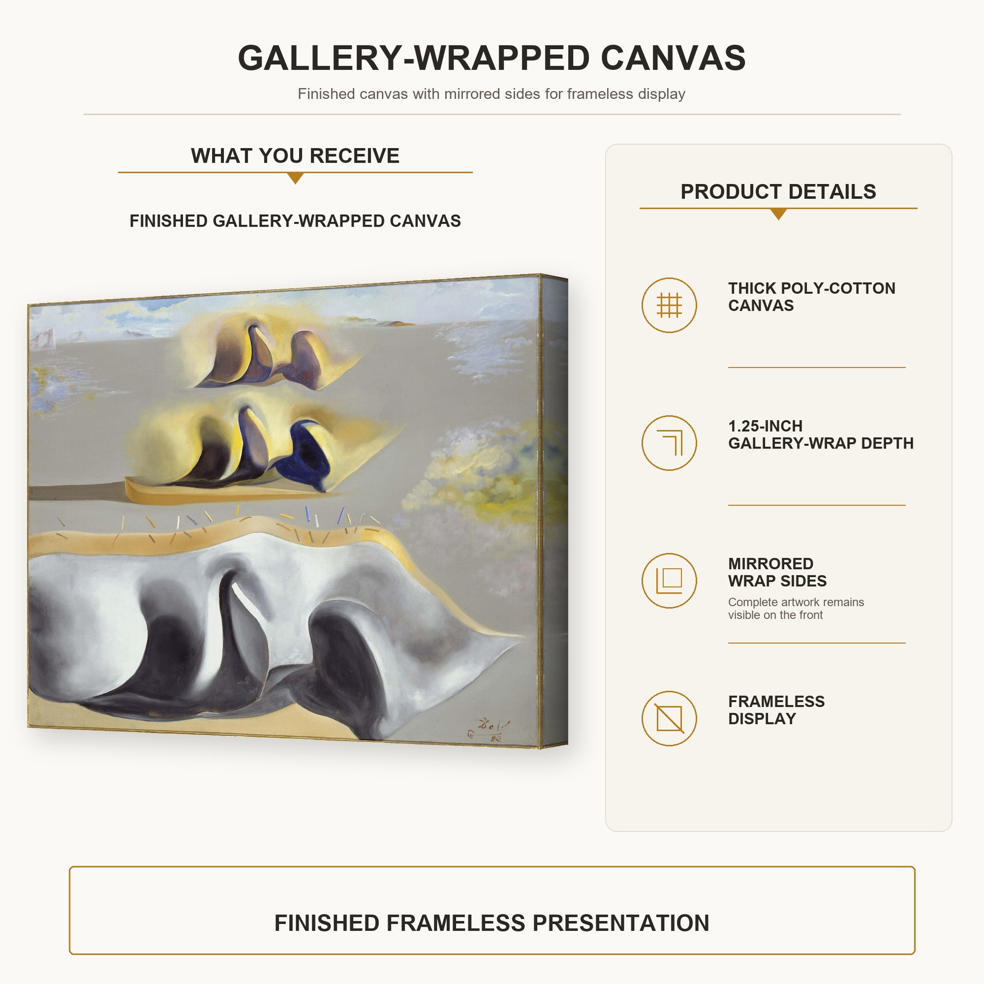 Salvador Dali - Three Glorious Enigmas of Gala gallery wrap canvas construction and hanging details infographic