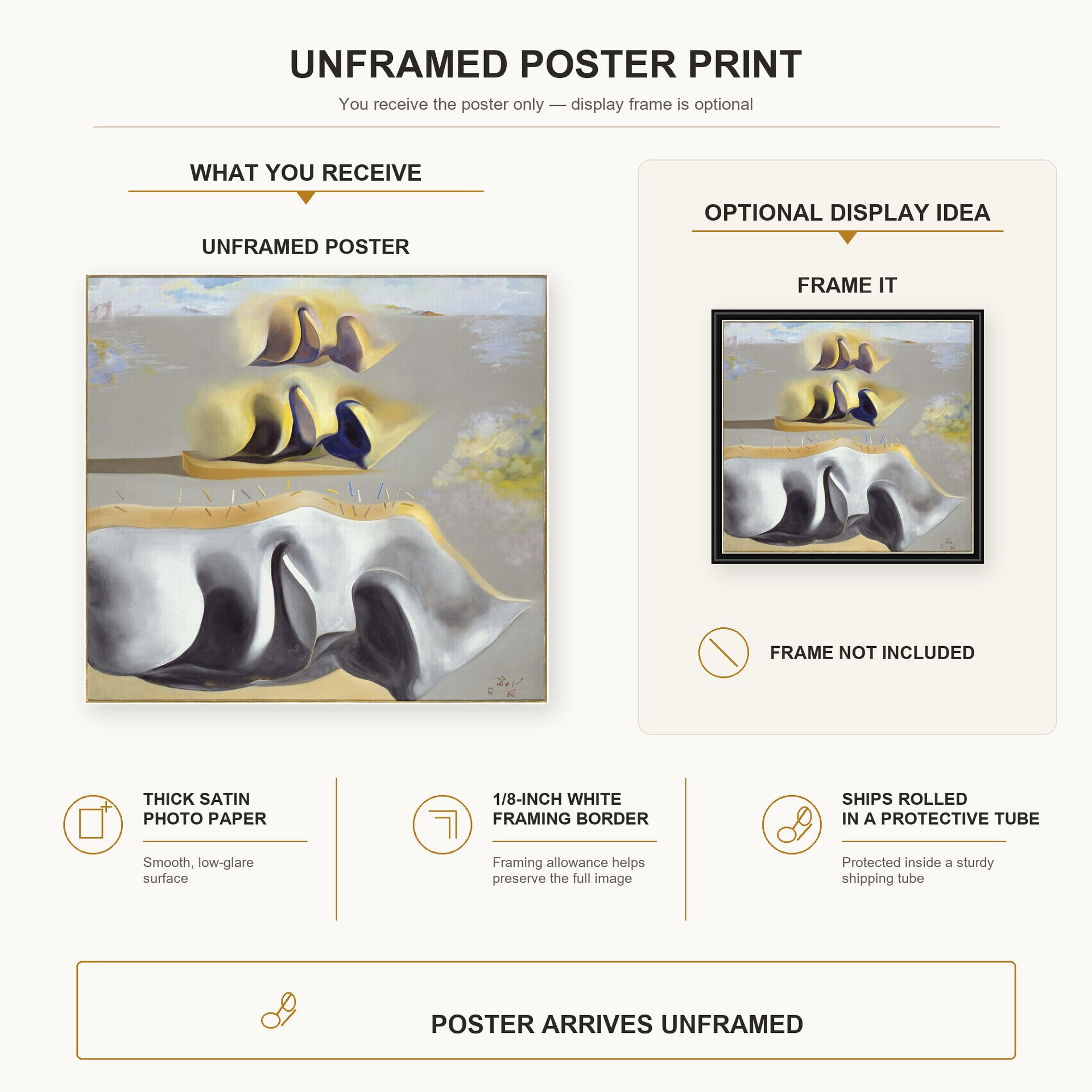 Salvador Dali - Three Glorious Enigmas of Gala poster print size comparison and framing display infographic