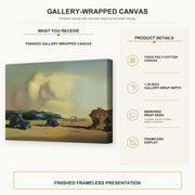 Salvador Dali - Transitional Moment gallery wrap canvas construction and hanging details infographic