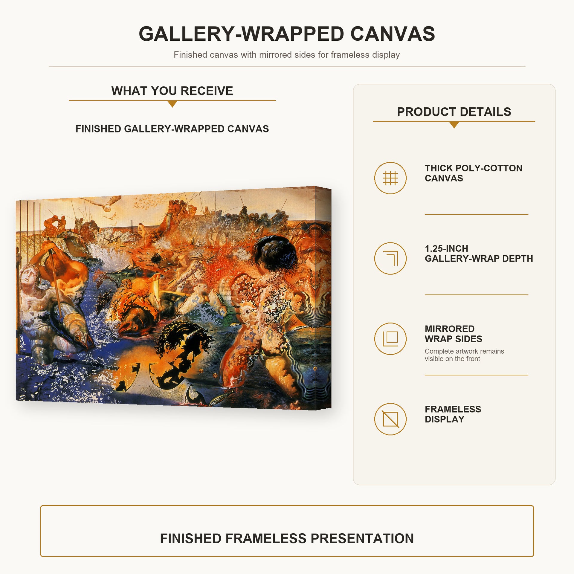 Salvador Dali - Tuna Fishing gallery wrap canvas construction and hanging details infographic