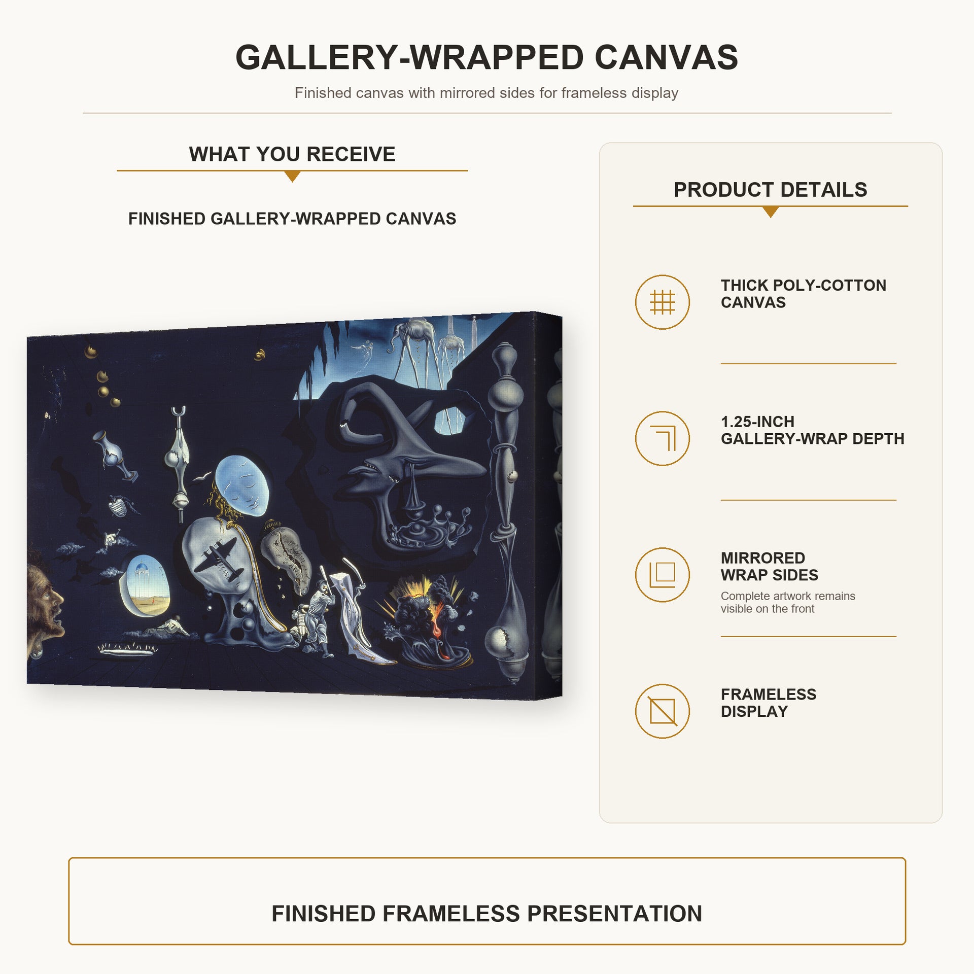Salvador Dali - Uranium and Anatomica Melancholica Idyll gallery wrap canvas construction and hanging details infographic