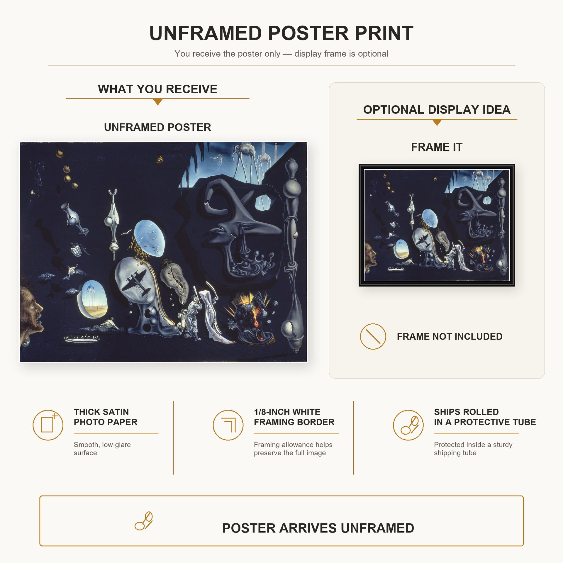 Salvador Dali - Uranium and Anatomica Melancholica Idyll poster print size comparison and framing display infographic