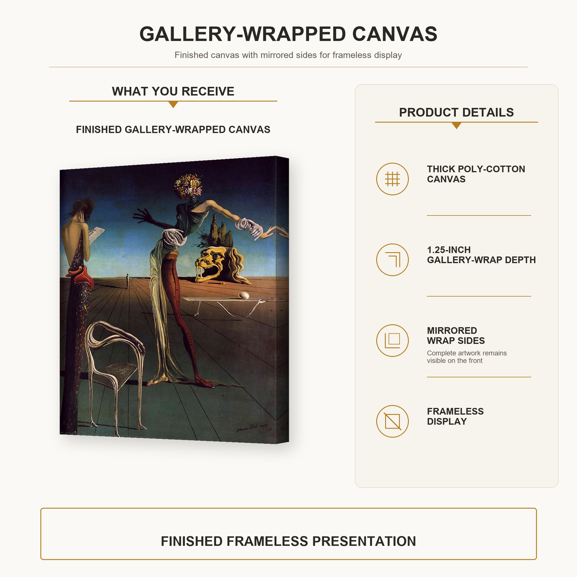 Salvador Dali - Woman With a Head of Roses gallery wrap canvas construction and hanging details infographic