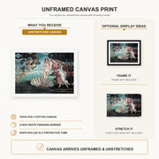 Sandro Botticelli - Birth of Venus canvas print size comparison and framing display infographic
