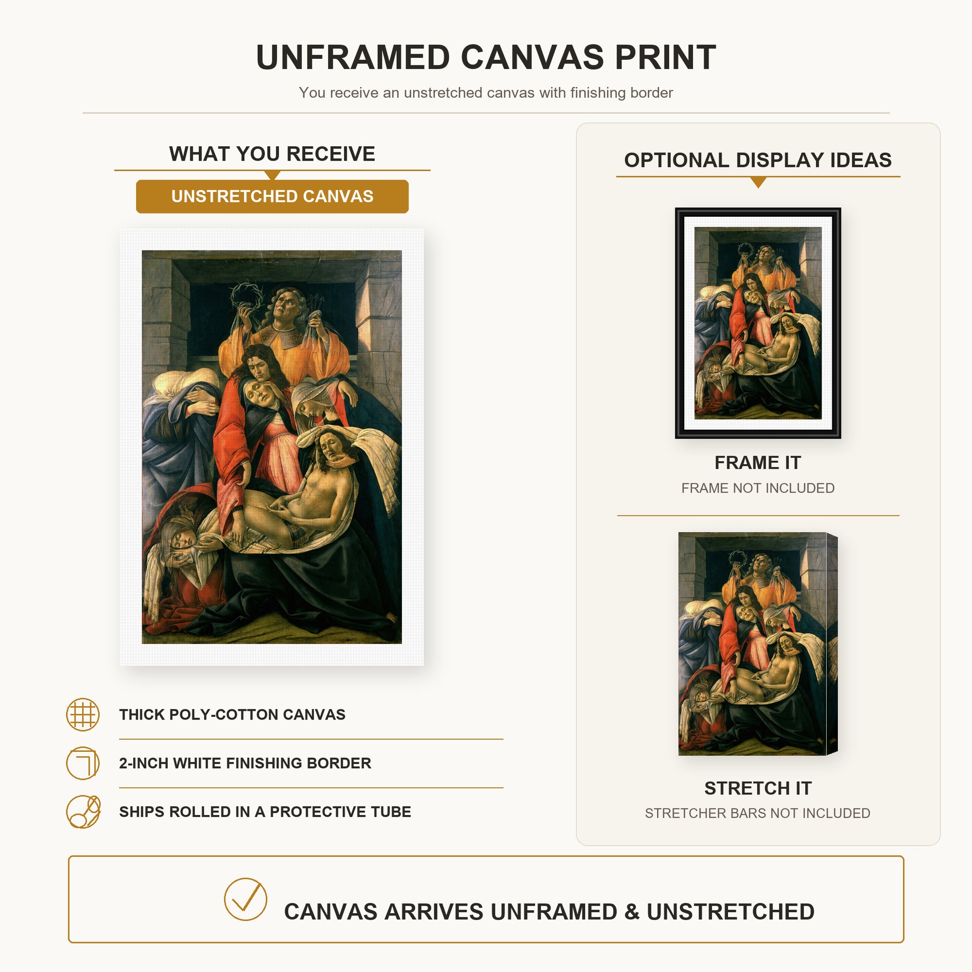 Sandro Botticelli - Lamentation over the Dead Christ canvas print size comparison and framing display infographic