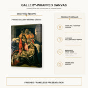 Sandro Botticelli - Lamentation over the Dead Christ gallery wrap canvas construction and hanging details infographic