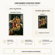 Sandro Botticelli - Lamentation over the Dead Christ poster print size comparison and framing display infographic