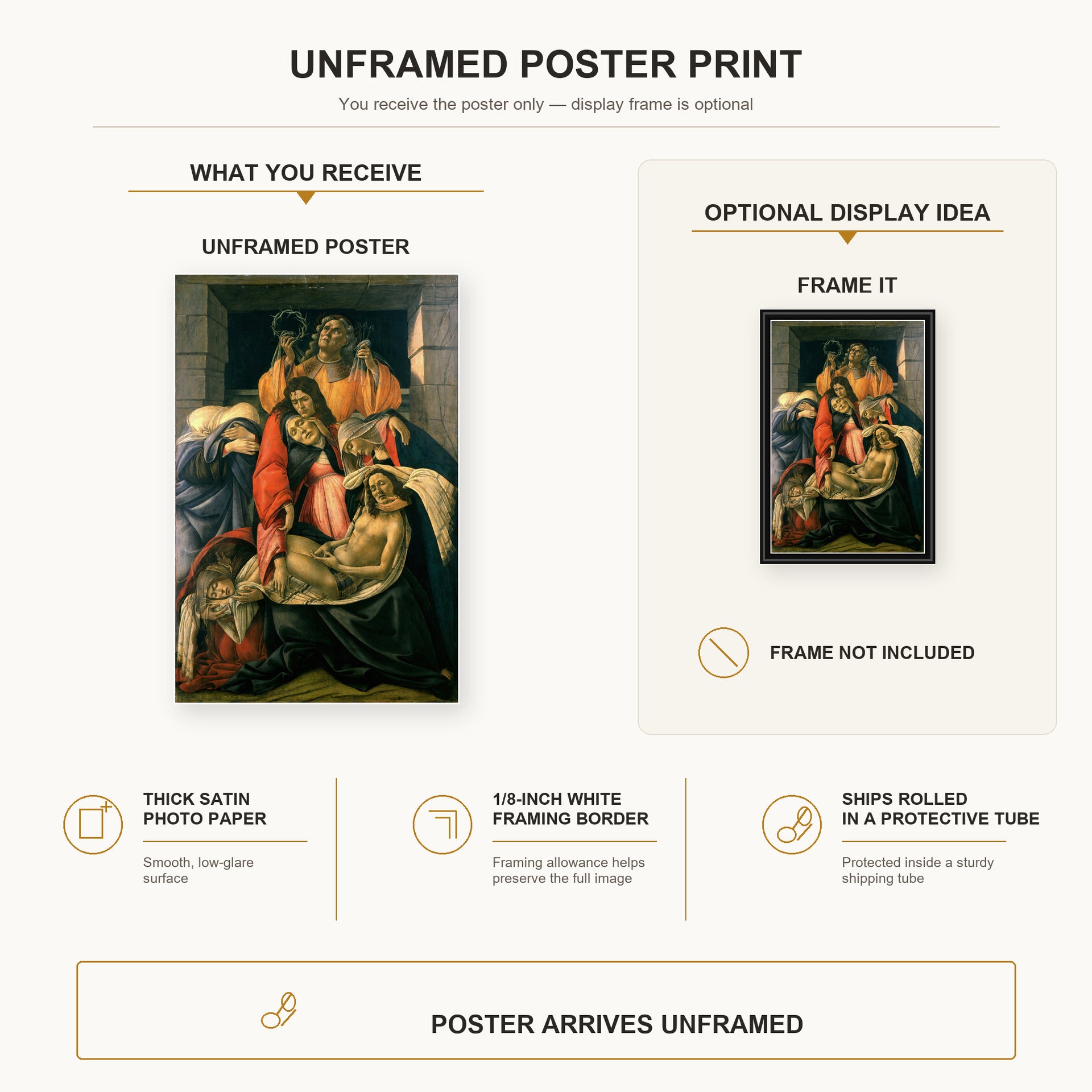 Sandro Botticelli - Lamentation over the Dead Christ poster print size comparison and framing display infographic