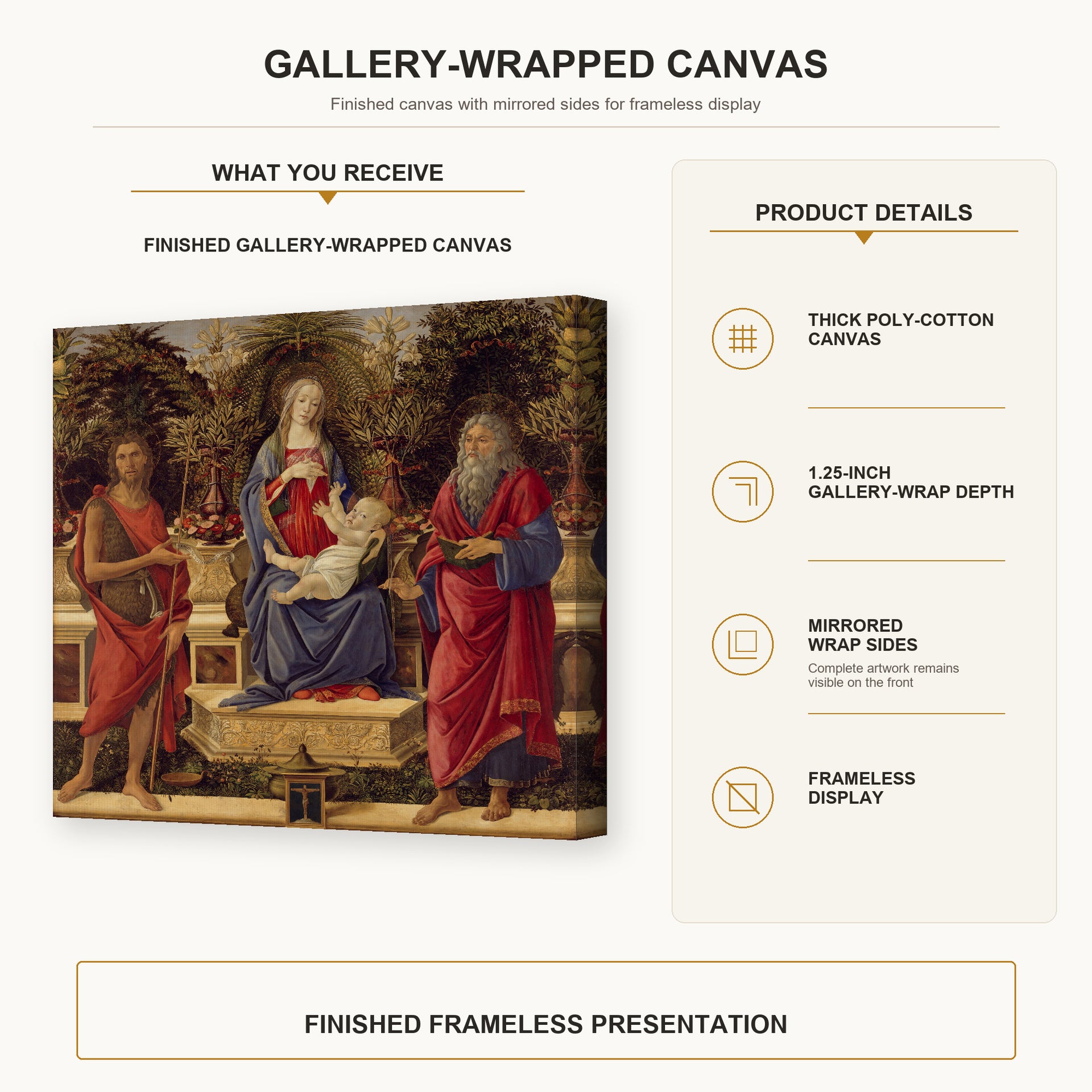 Sandro Botticelli - Madonna with Saints gallery wrap canvas construction and hanging details infographic