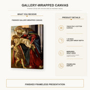 Sandro Botticelli - Madonna and Child with John the Baptist gallery wrap canvas construction and hanging details infographic