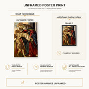 Sandro Botticelli - Madonna and Child with John the Baptist poster print size comparison and framing display infographic