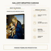 Sandro Botticelli - Madonna of the Book gallery wrap canvas construction and hanging details infographic