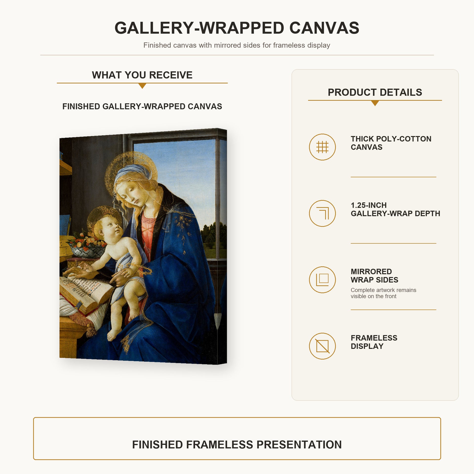 Sandro Botticelli - Madonna of the Book gallery wrap canvas construction and hanging details infographic
