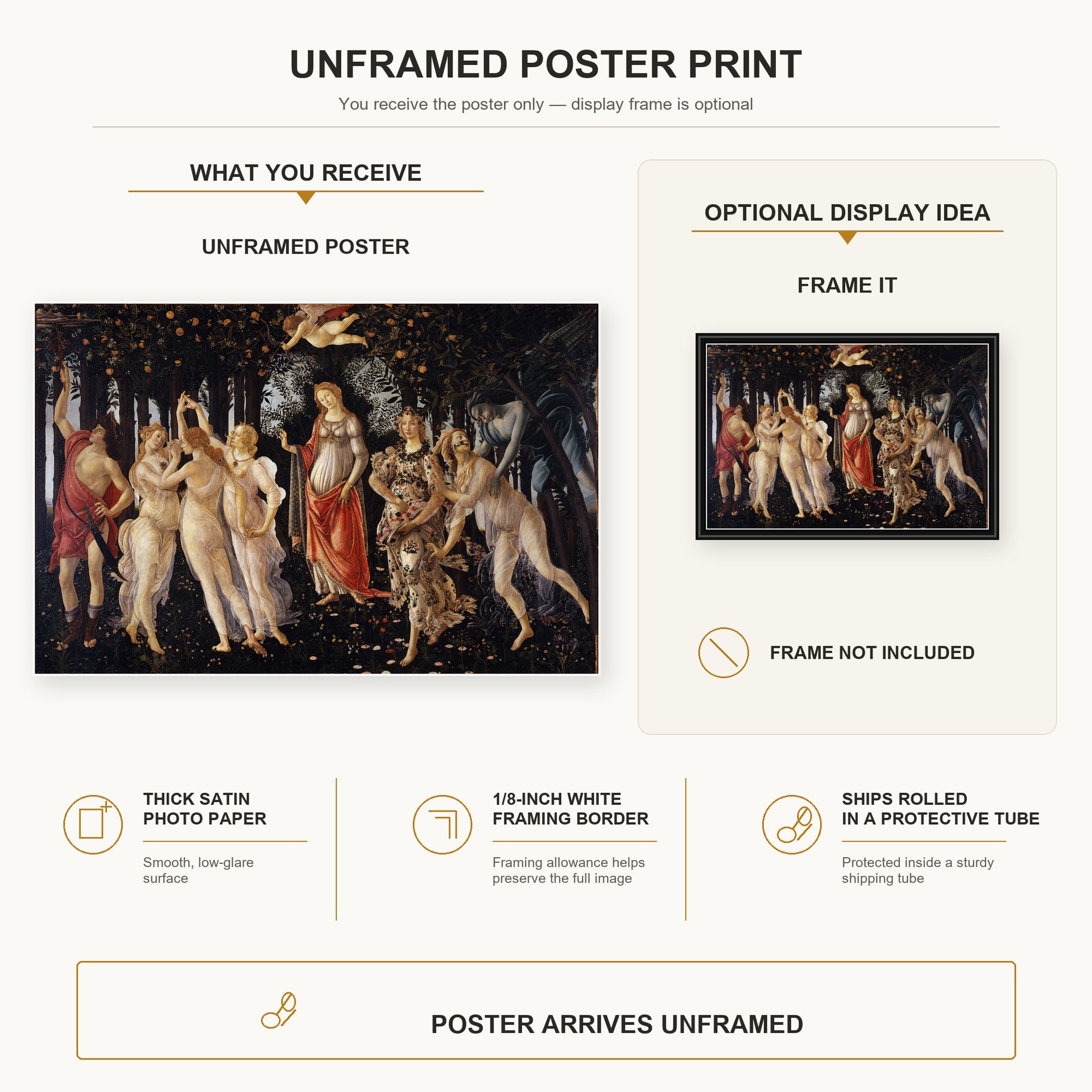 Sandro Botticelli - Primavera poster print size comparison and framing display infographic
