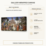 Sandro Botticelli - The Temptations of Christ gallery wrap canvas construction and hanging details infographic