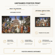 Sandro Botticelli - The Temptations of Christ poster print size comparison and framing display infographic