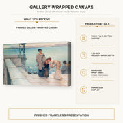 Sir Lawrence Alma-Tadema - A Kiss gallery wrap canvas construction and hanging details infographic
