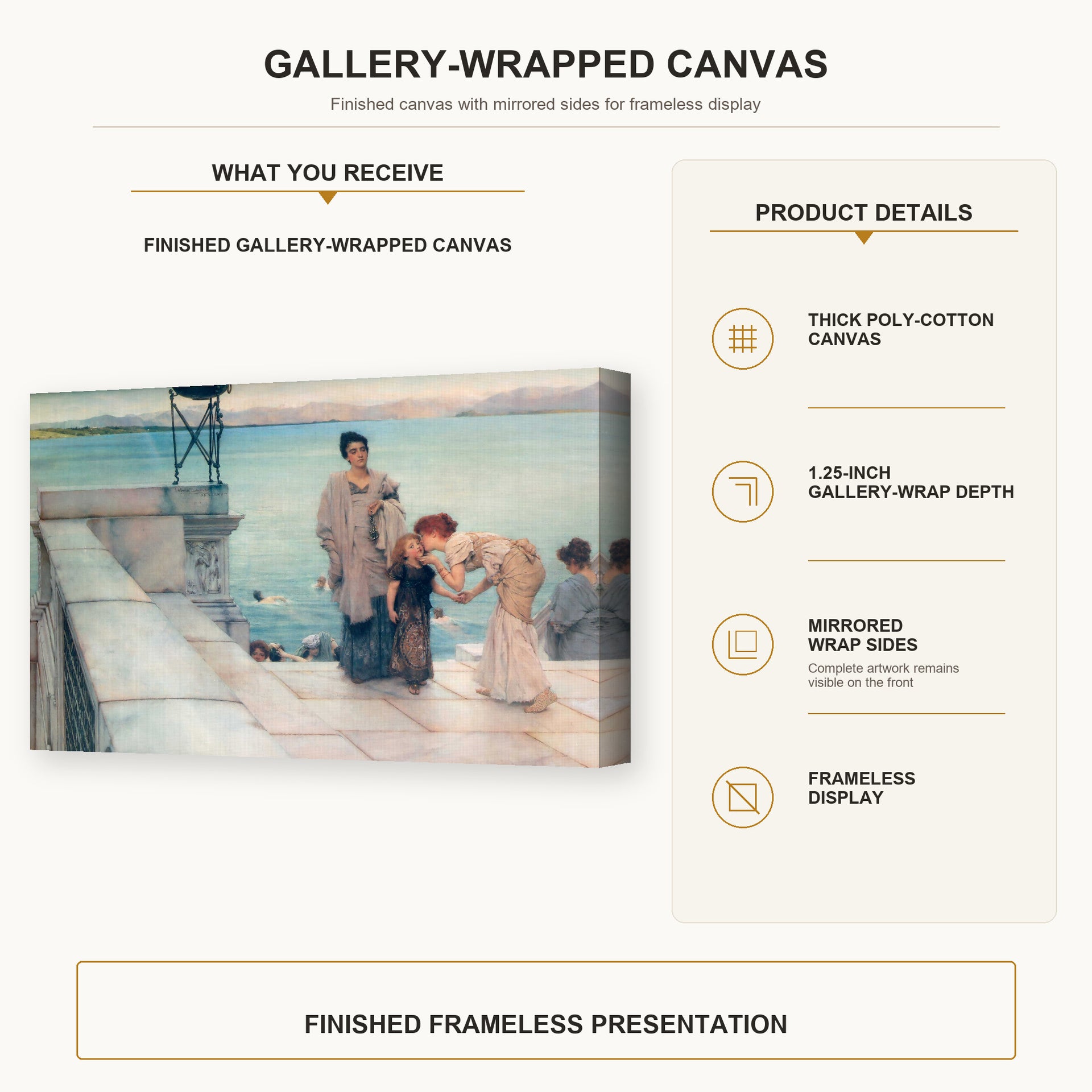 Sir Lawrence Alma-Tadema - A Kiss gallery wrap canvas construction and hanging details infographic