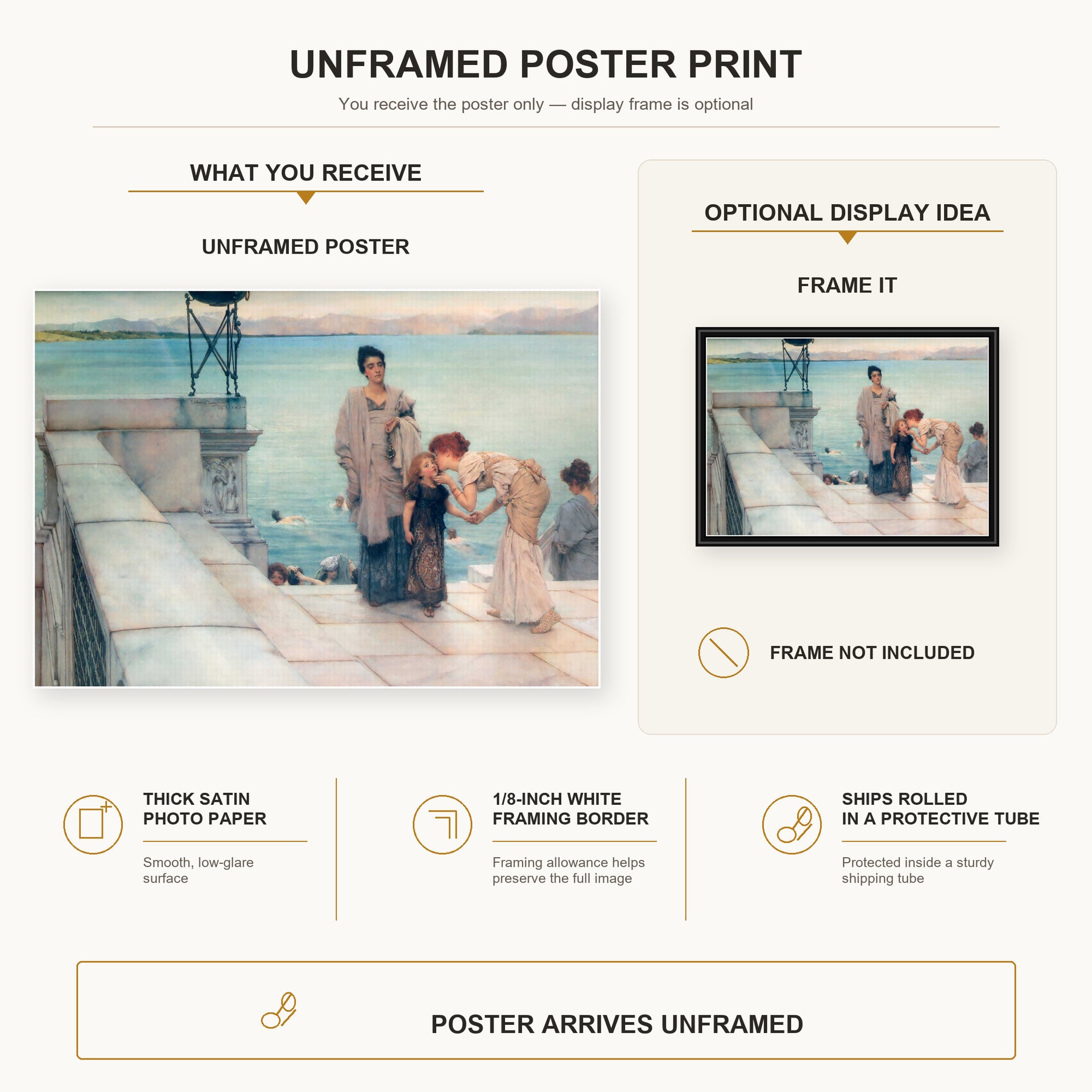 Sir Lawrence Alma-Tadema - A Kiss poster print size comparison and framing display infographic