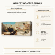 Sir Lawrence Alma-Tadema - A Reading from Homer gallery wrap canvas construction and hanging details infographic