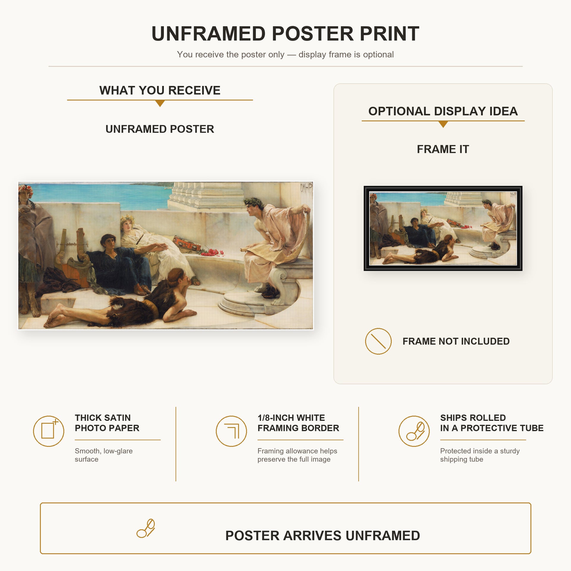 Sir Lawrence Alma-Tadema - A Reading from Homer poster print size comparison and framing display infographic