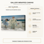 Sir Lawrence Alma-Tadema - Ask Me No More gallery wrap canvas construction and hanging details infographic