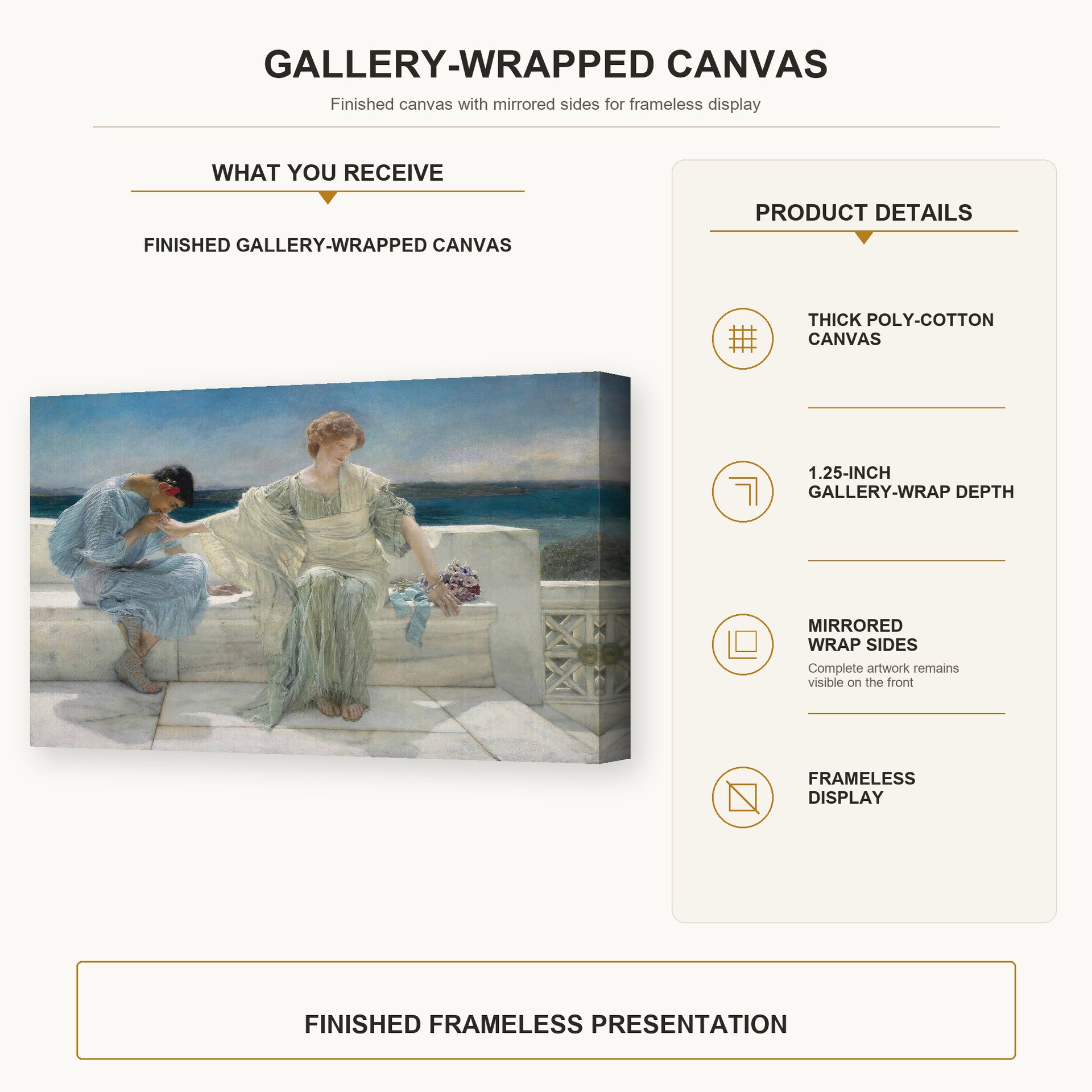 Sir Lawrence Alma-Tadema - Ask Me No More gallery wrap canvas construction and hanging details infographic