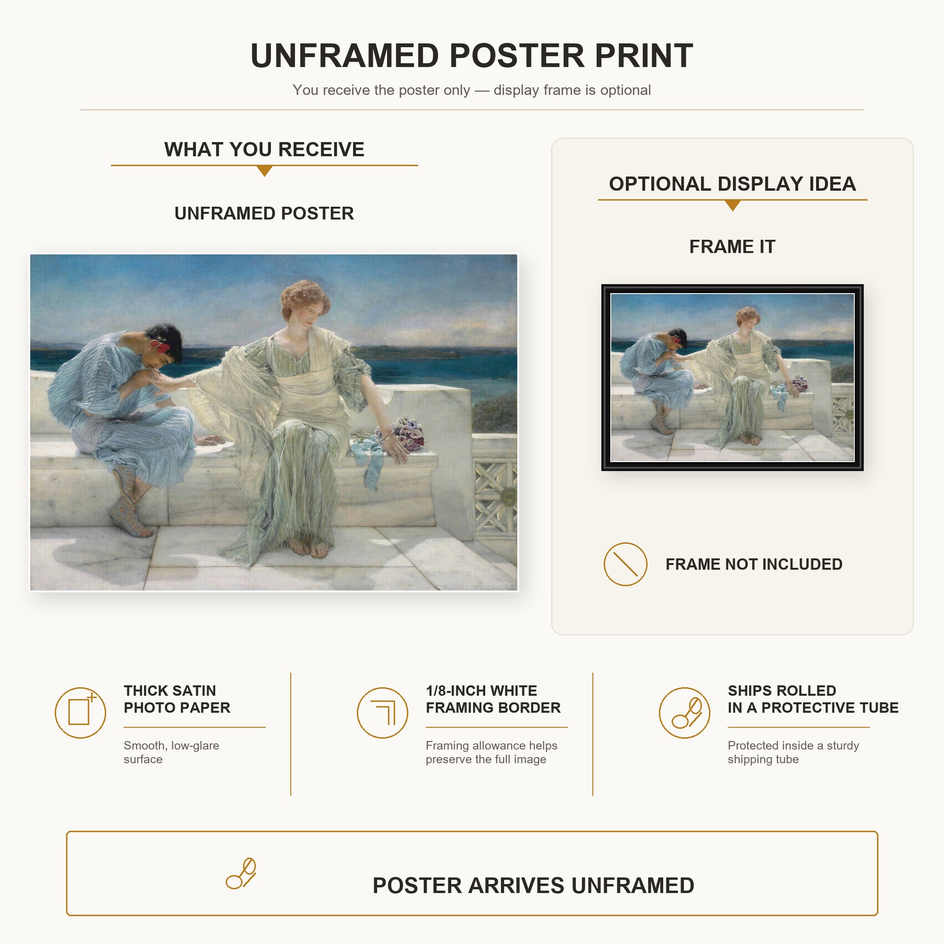 Sir Lawrence Alma-Tadema - Ask Me No More poster print size comparison and framing display infographic