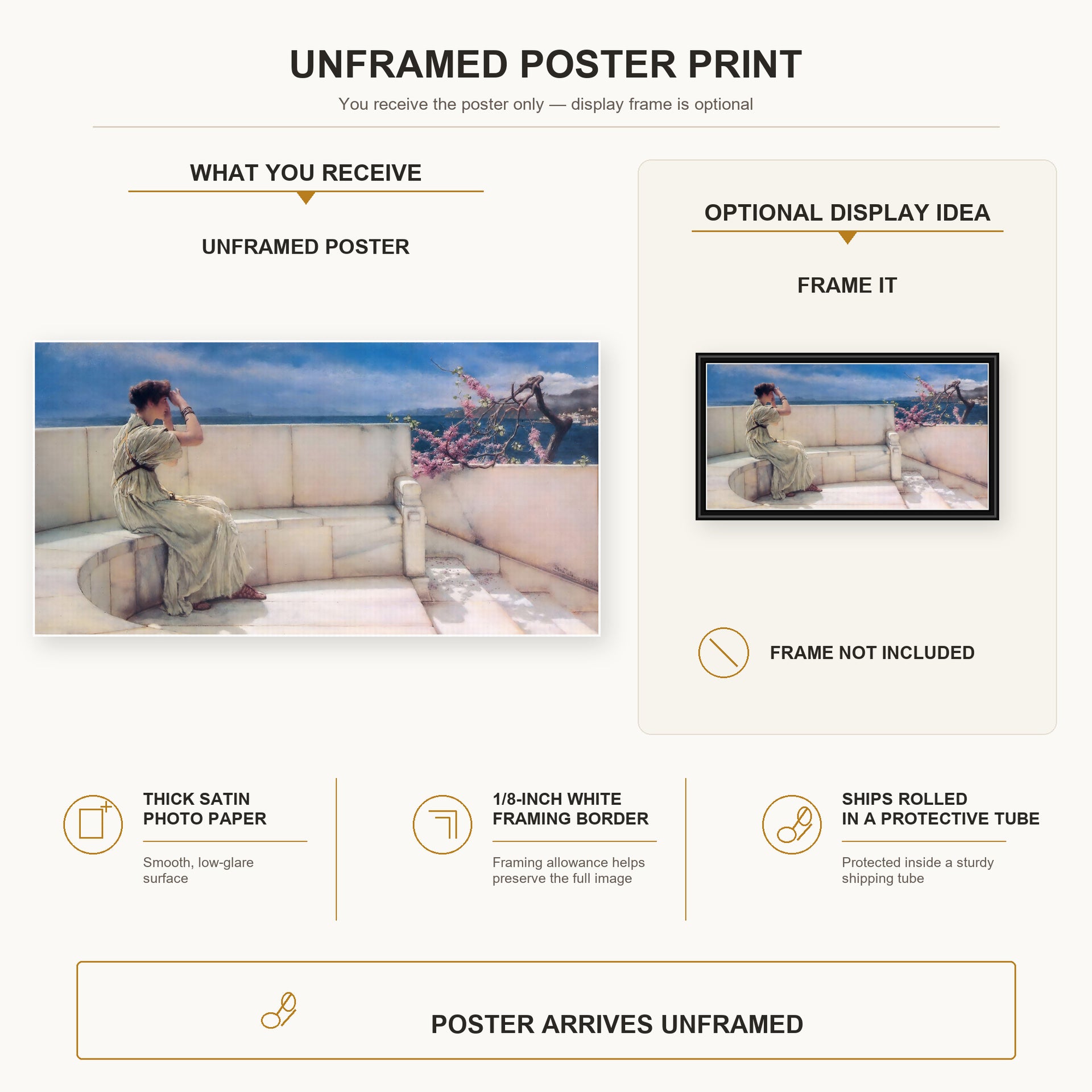 Sir Lawrence Alma-Tadema - Expectations Hope Springs Eternal poster print size comparison and framing display infographic