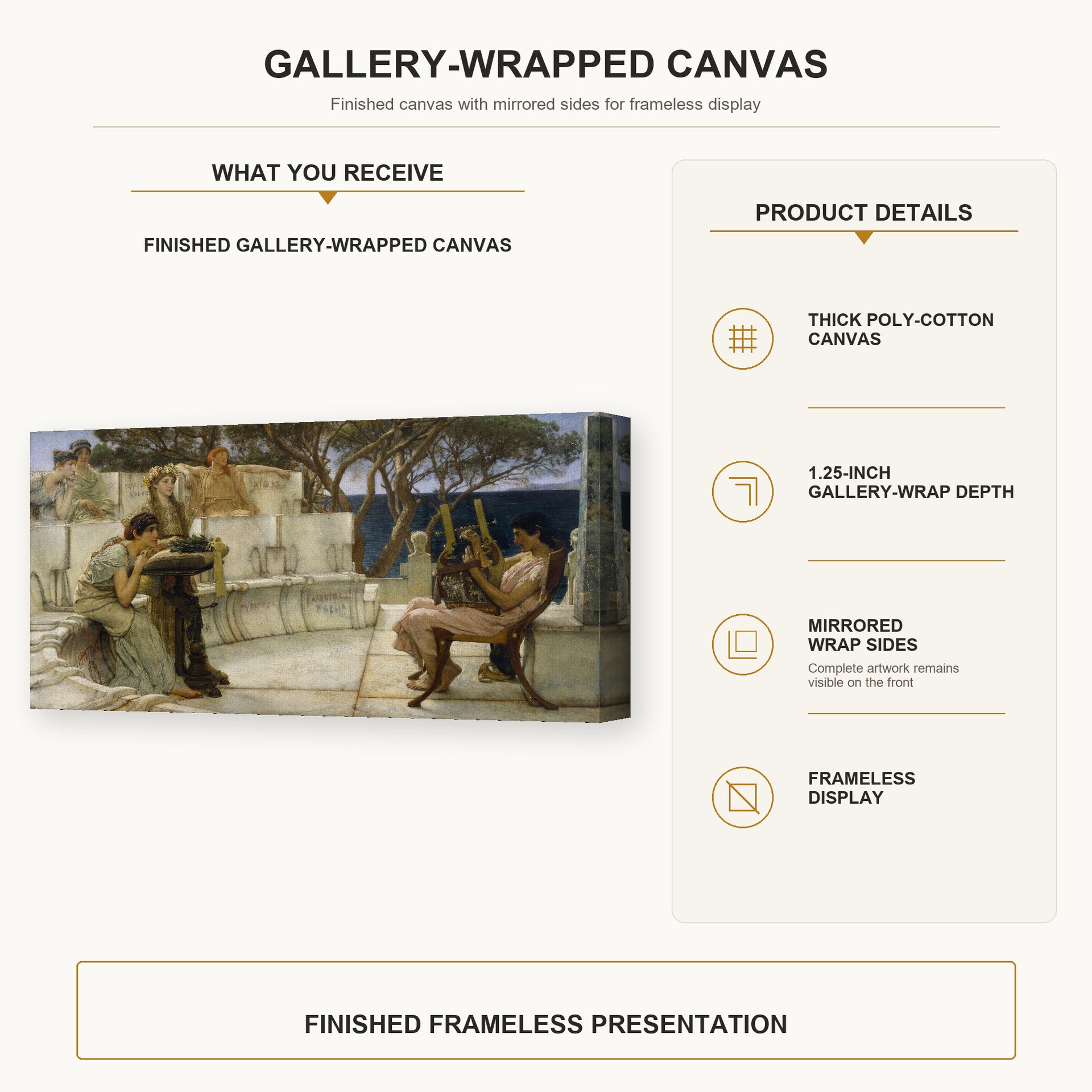 Sir Lawrence Alma-Tadema - Sappho and Alcaeus gallery wrap canvas construction and hanging details infographic