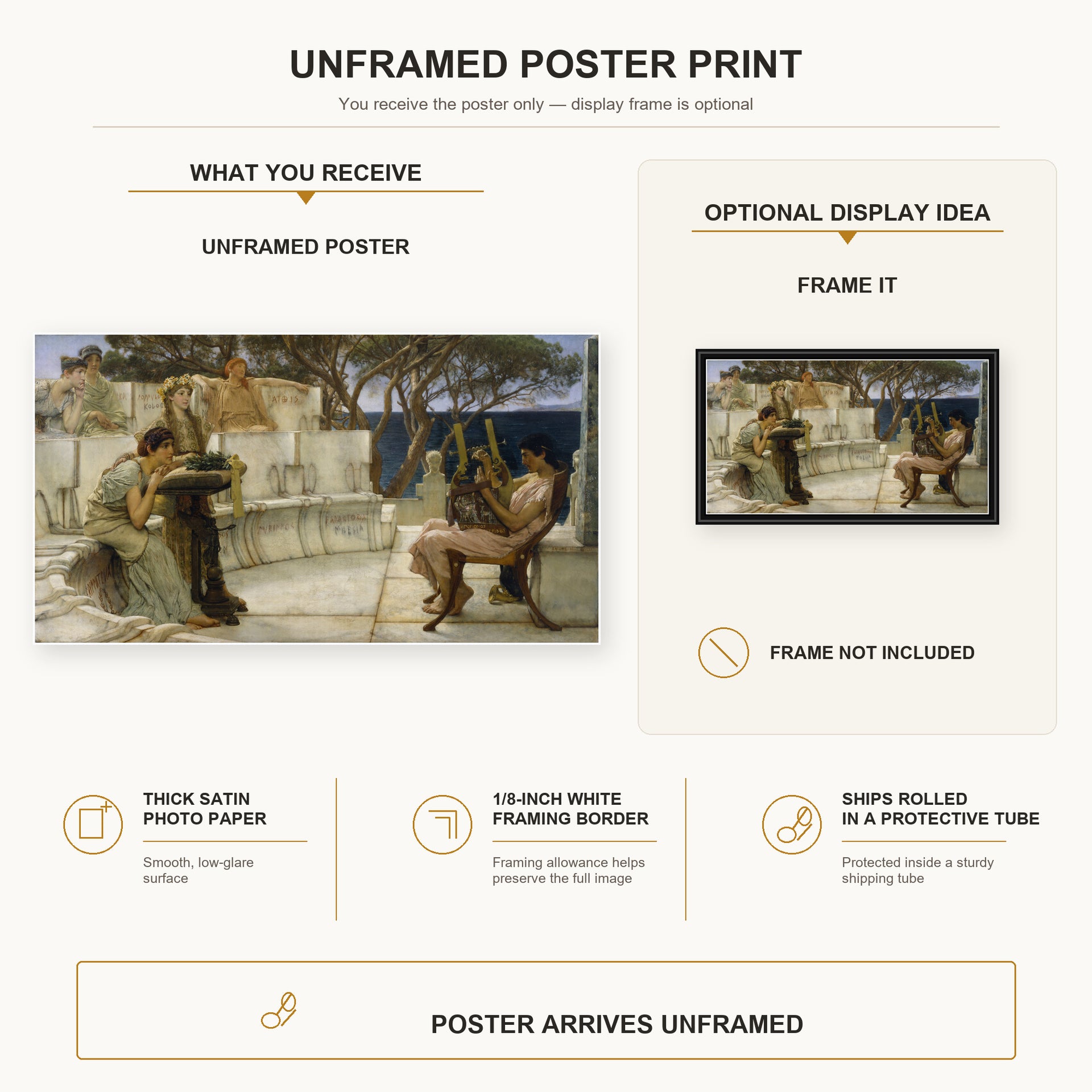 Sir Lawrence Alma-Tadema - Sappho and Alcaeus poster print size comparison and framing display infographic