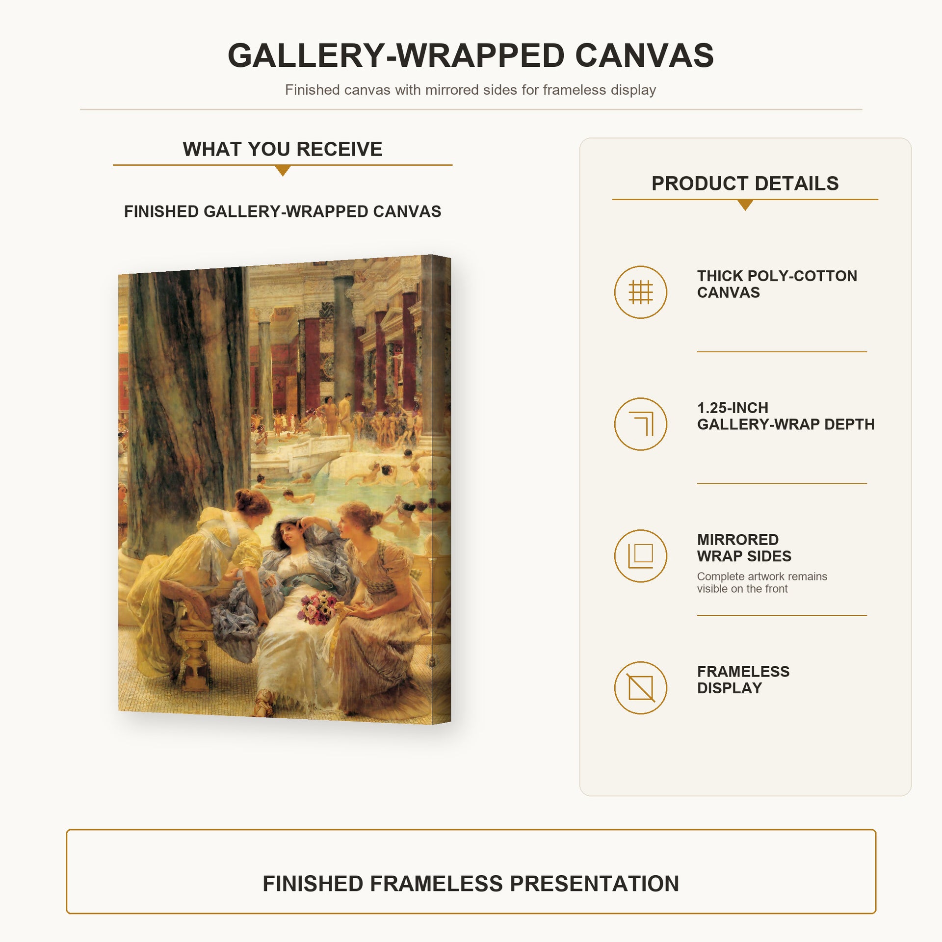 Sir Lawrence Alma-Tadema - The Baths of Caracalla gallery wrap canvas construction and hanging details infographic