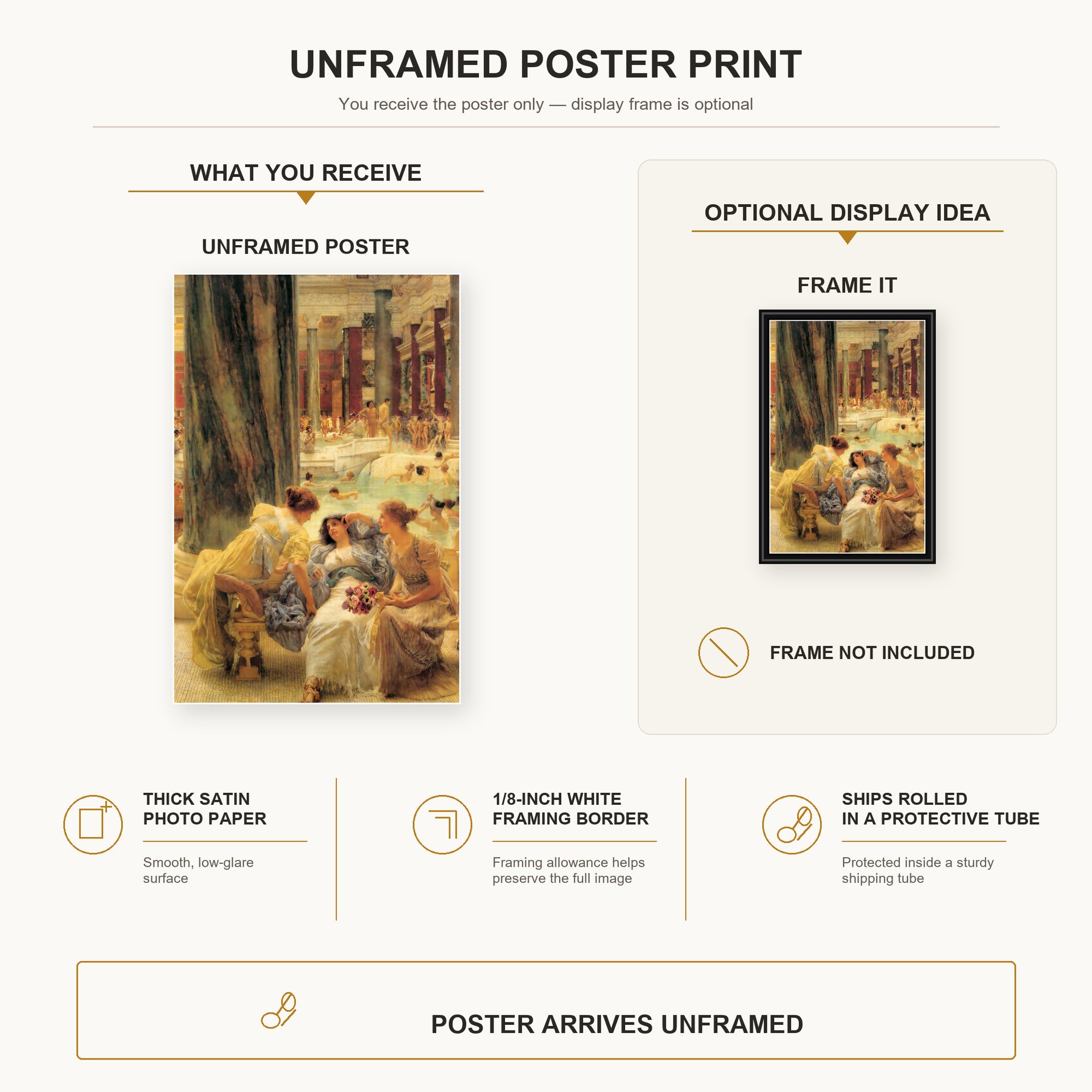Sir Lawrence Alma-Tadema - The Baths of Caracalla poster print size comparison and framing display infographic