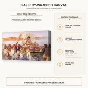 Sir Lawrence Alma-Tadema - The Finding of Moses gallery wrap canvas construction and hanging details infographic