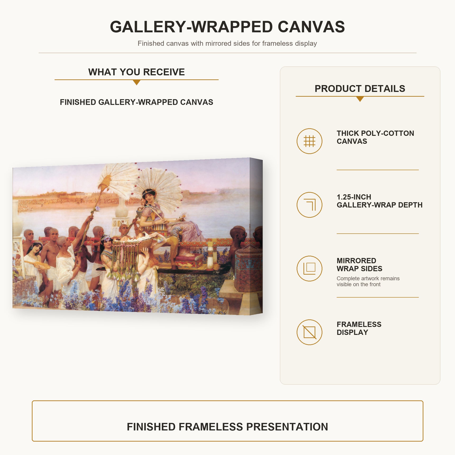 Sir Lawrence Alma-Tadema - The Finding of Moses gallery wrap canvas construction and hanging details infographic