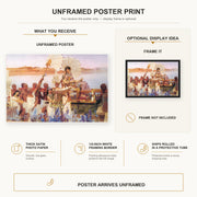 Sir Lawrence Alma-Tadema - The Finding of Moses poster print size comparison and framing display infographic