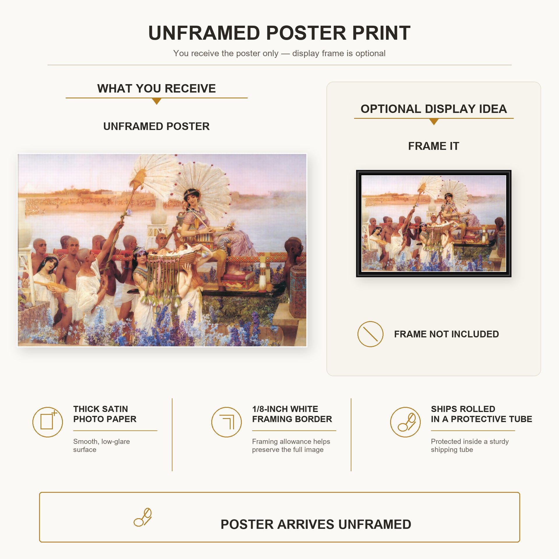 Sir Lawrence Alma-Tadema - The Finding of Moses poster print size comparison and framing display infographic