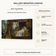 Sir Lawrence Alma-Tadema - The Meeting of Antony and Cleopatra gallery wrap canvas construction and hanging details infographic