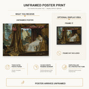 Sir Lawrence Alma-Tadema - The Meeting of Antony and Cleopatra poster print size comparison and framing display infographic