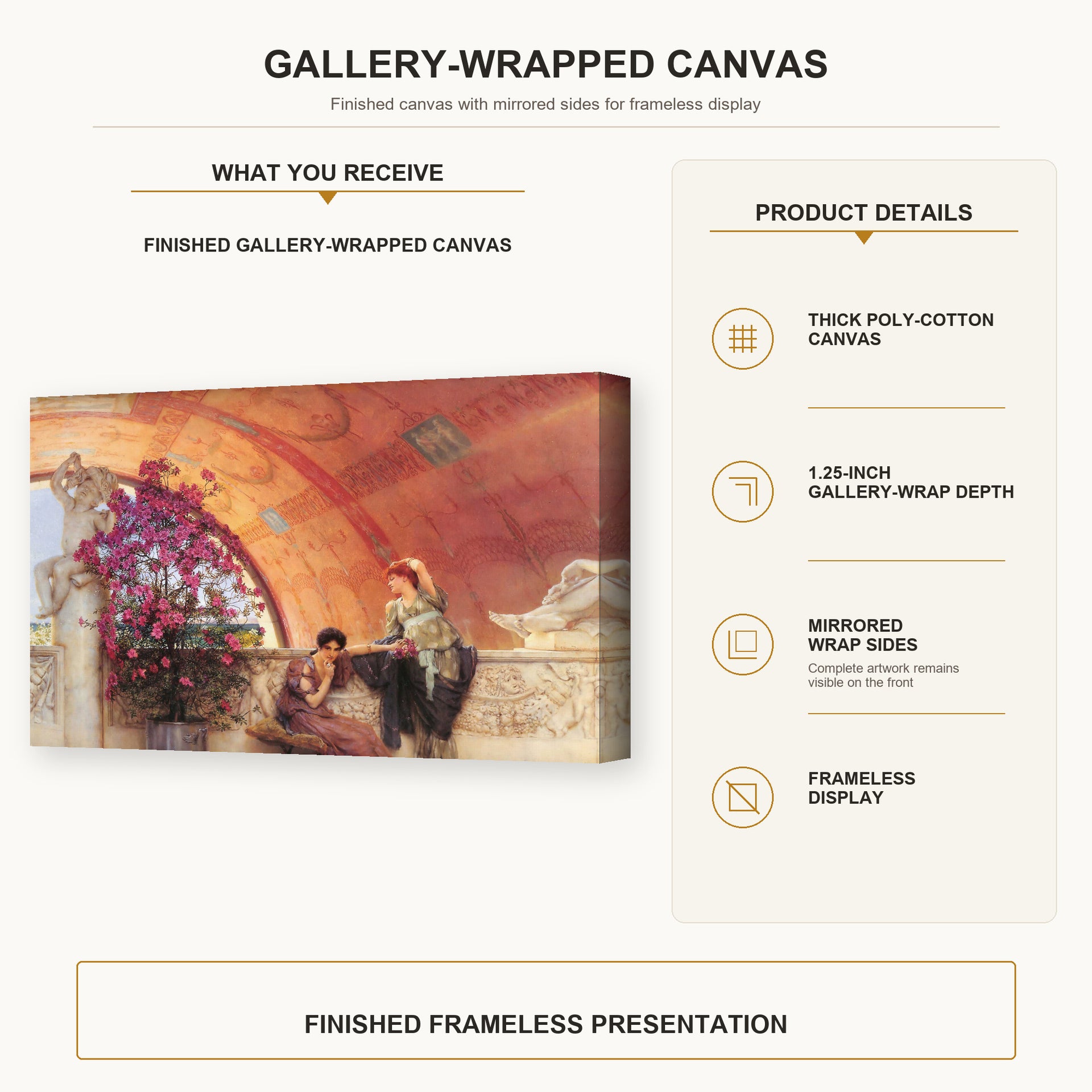 Sir Lawrence Alma-Tadema - Unconscious Rivals gallery wrap canvas construction and hanging details infographic