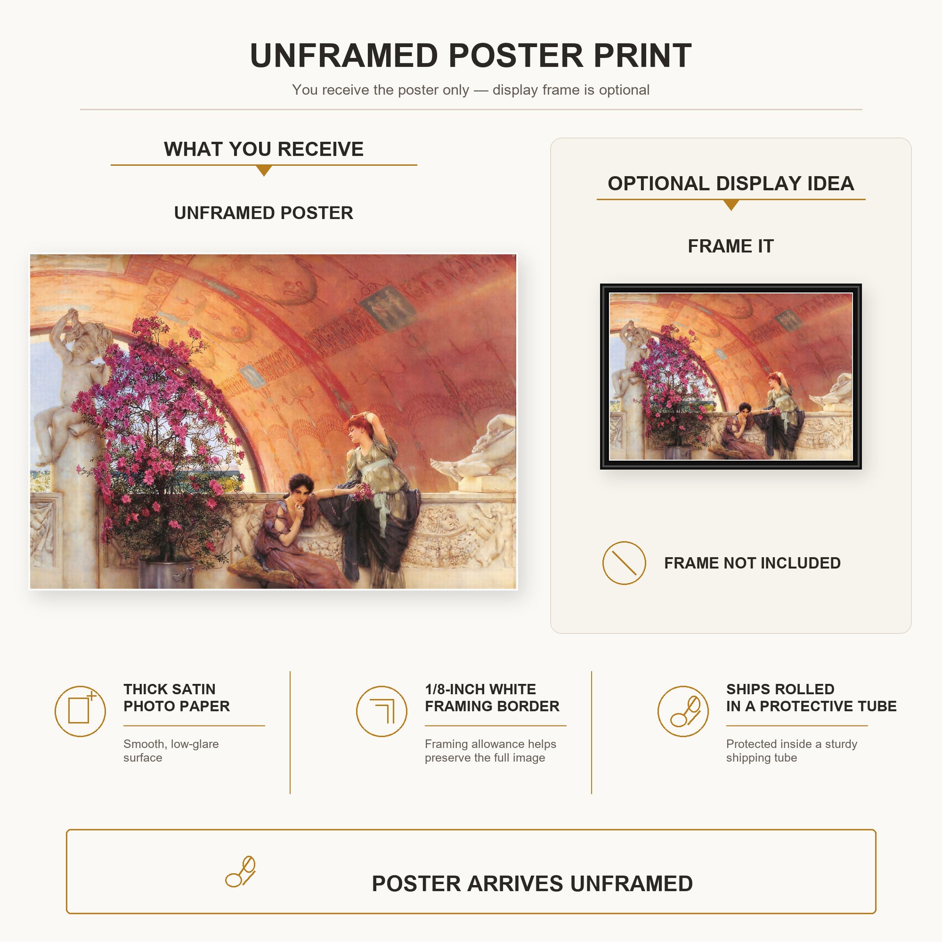 Sir Lawrence Alma-Tadema - Unconscious Rivals poster print size comparison and framing display infographic