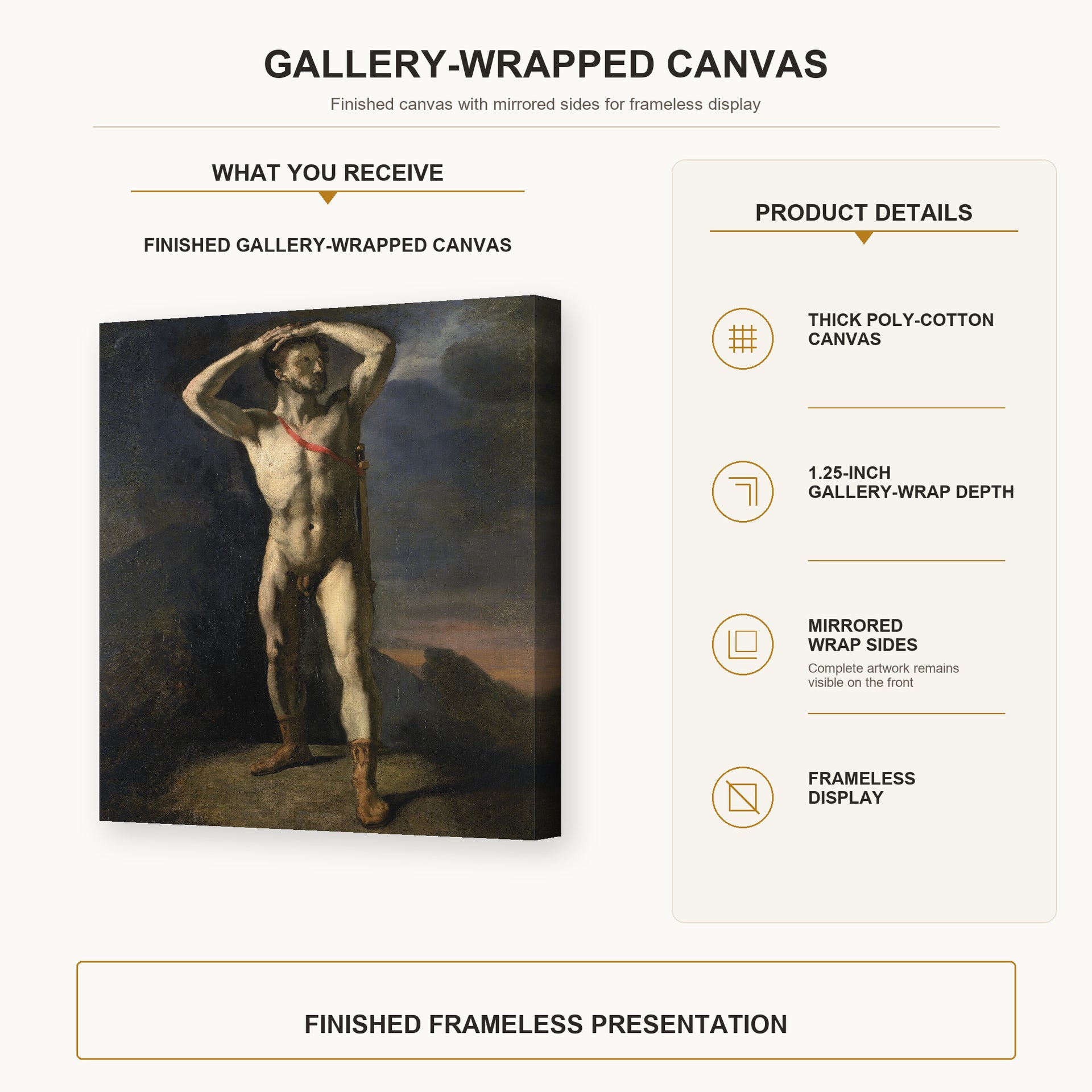 Theodore Gericault - Academia Masculina - Male Academy - Theodore Gericault Academia Masculina Male Academy gallery wrap product details infographic