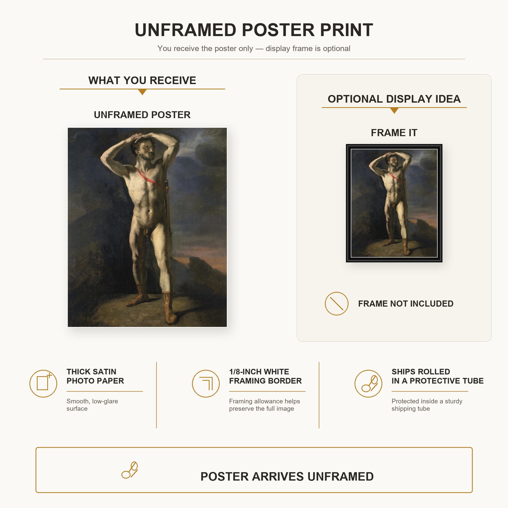 Theodore Gericault - Academia Masculina - Male Academy - Theodore Gericault Academia Masculina Male Academy poster print combined product and display infographic